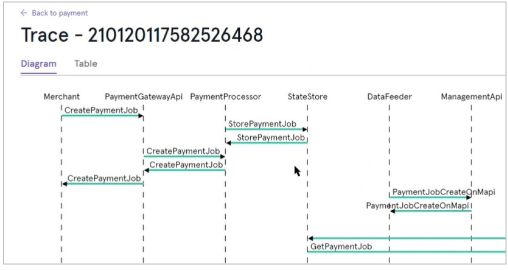 ../_images/hpp_trace_example.PNG