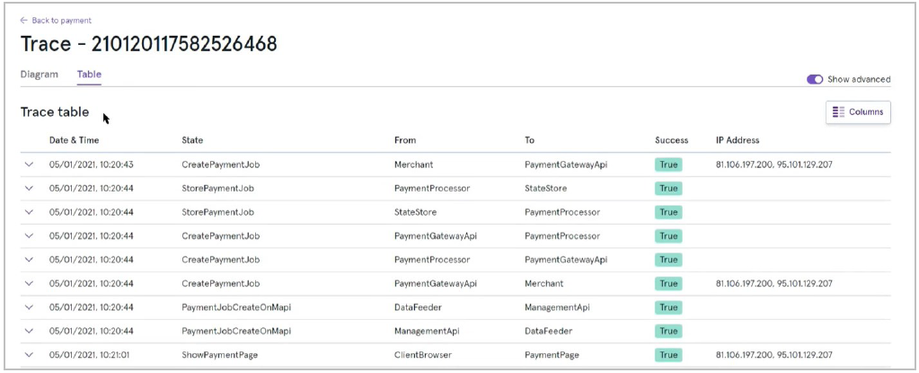 ../_images/hpp_trace_table.PNG
