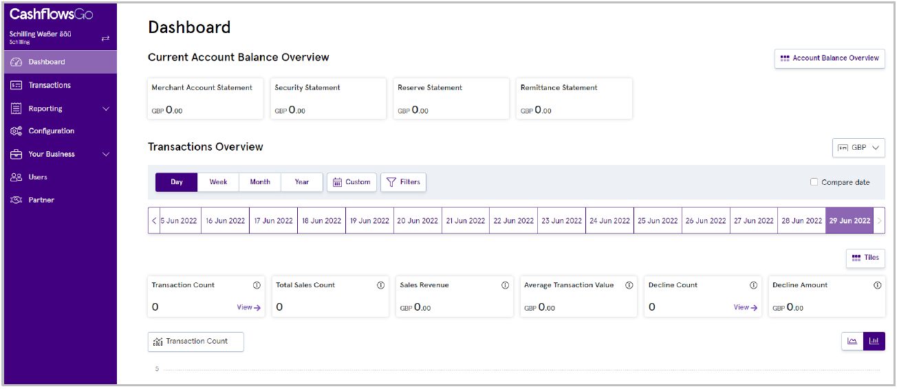 ../_images/partners_go_dashboard.PNG