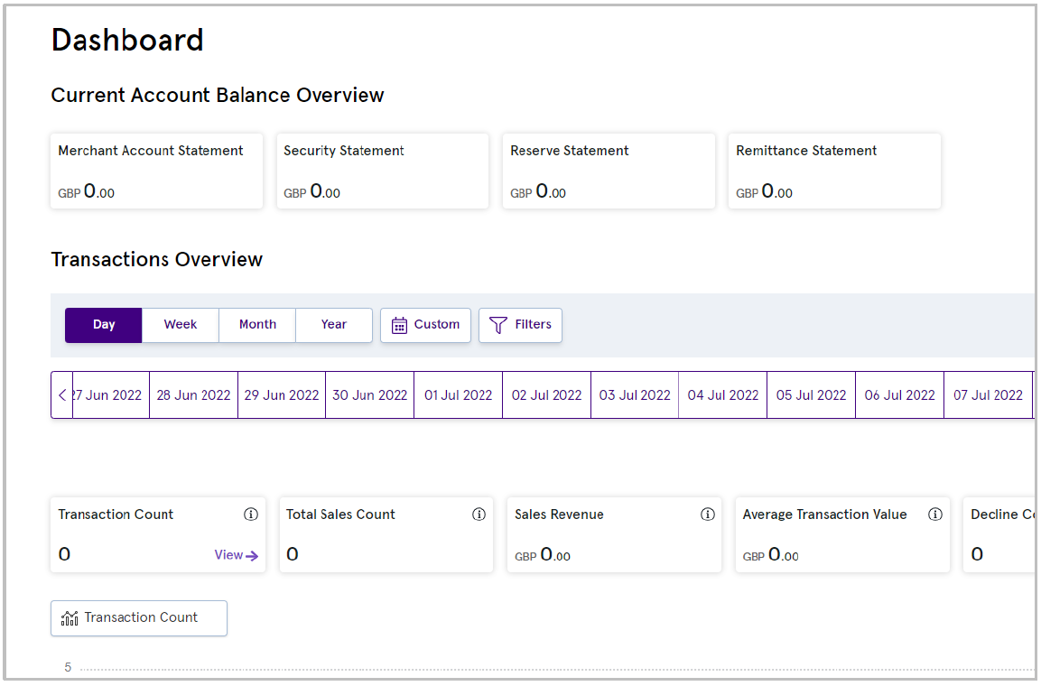 ../_images/partners_go_dashboard_example.PNG